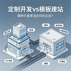 乐山建站-定制开发vs模板建站：哪种方案更适合你的企业？