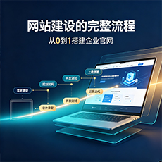 乐山建站-网站建设的完整流程：从0到1搭建企业官网