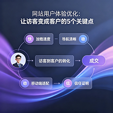 乐山建站-网站用户体验优化：让访客变成客户的5个关键点