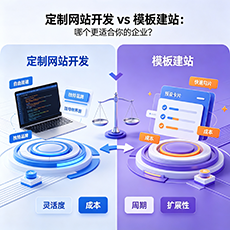 乐山建站-定制网站开发 vs 模板建站：哪个更适合你的企业？